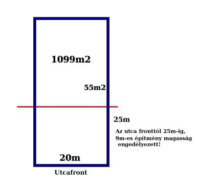 Eladó Telek 1103 Budapest 10. kerület X. ÓHEGY, 1100 m2-es ÉPÍTÉSI TELEK, 12-14 Lakásos társasházra alkalmas.