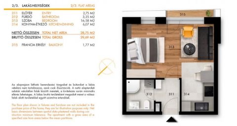 Eladó Lakás 1081 Budapest 8. kerület Minőségi újépítésű otthonok a Corvin sétánynál, átadás előtt!