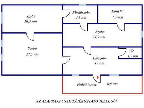 Eladó Ház 5440 Kunszentmárton 5440 Kunszentmárton, Központ környékén