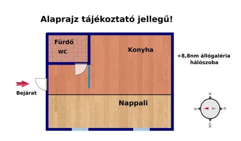 Eladó Lakás 1077 Budapest 7. kerület 7. kerület - Almássy téren - Airbnb lehetőséggel - szuper lakás