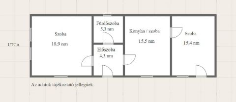 Eladó Ház 7173 Zomba 7173 Zomba, Település észak-nyugati része