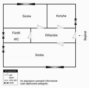 Eladó Ház 8600 Siófok 