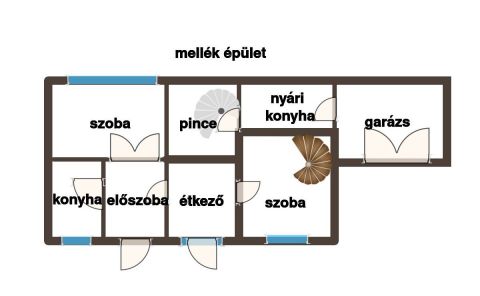 Eladó Ház 2151 Fót 