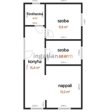 Eladó Ház 6060 Tiszakécske 6060 Tiszakécske, Ókécske