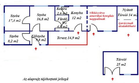 Eladó Ház 2755 Kocsér 2755 Kocsér, Központ