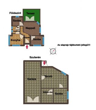 Eladó Ház 2100 Gödöllő Blaha