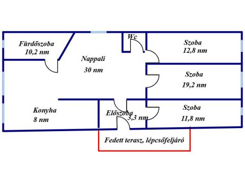 Eladó Ház 5440 Kunszentmárton 5440 Kunszentmárton, Mentőállomás környéke