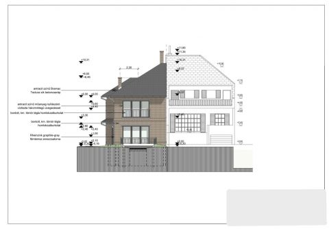 Eladó Telek 1142 Budapest 14. kerület 