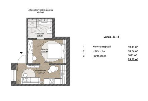 Eladó Lakás 1071 Budapest 7. kerület 1071 Budapest 7, Városliget