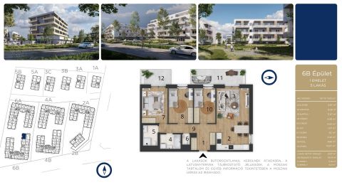 Eladó Lakás 4030 Debrecen 