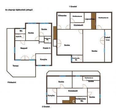 Eladó Ház 8600 Siófok BALATON közeli ház