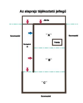 Eladó Telek 1037 Budapest 3. kerület Ürömhegyen, 1000 nm-es építési telek "B"
