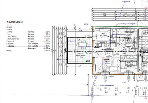 Eladó Lakás 9600 Sárvár 