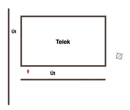 Eladó Telek 6041 Kerekegyháza Telephely, vállalkozás, vagy építkezés számára