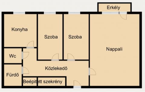 Eladó Lakás 4032 Debrecen 