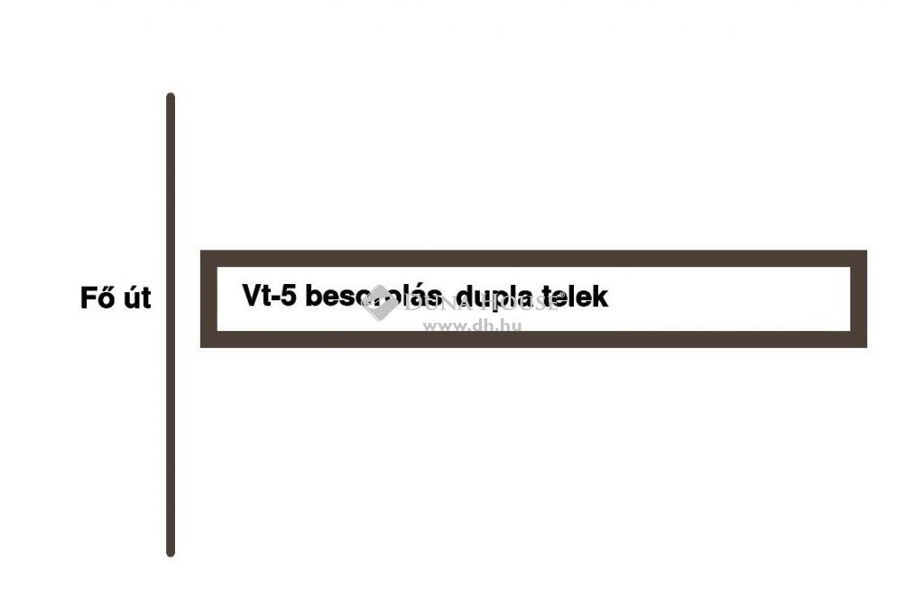 8621 Zamárdi , Siófok- Zamárdi közötti főúton 6500 nm telek eladó — 1/5