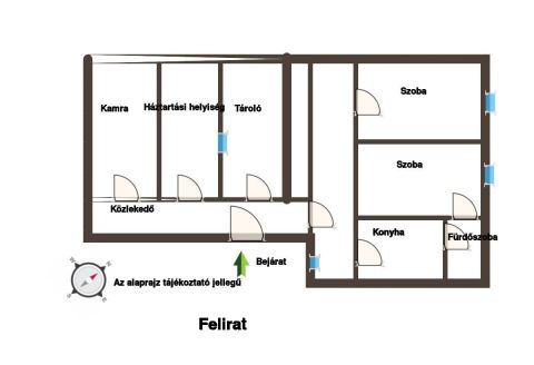 Eladó Ház 6821 Székkutas Székkutason részben felújitott családi ház központban