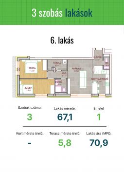 Eladó Lakás 2800 Tatabánya 