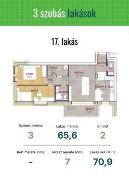 Eladó Lakás 2800 Tatabánya 