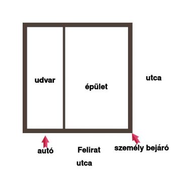 Eladó Ház 1195 Budapest 19. kerület Irodának, Cégközpontnak, Társasháznak Kispesten